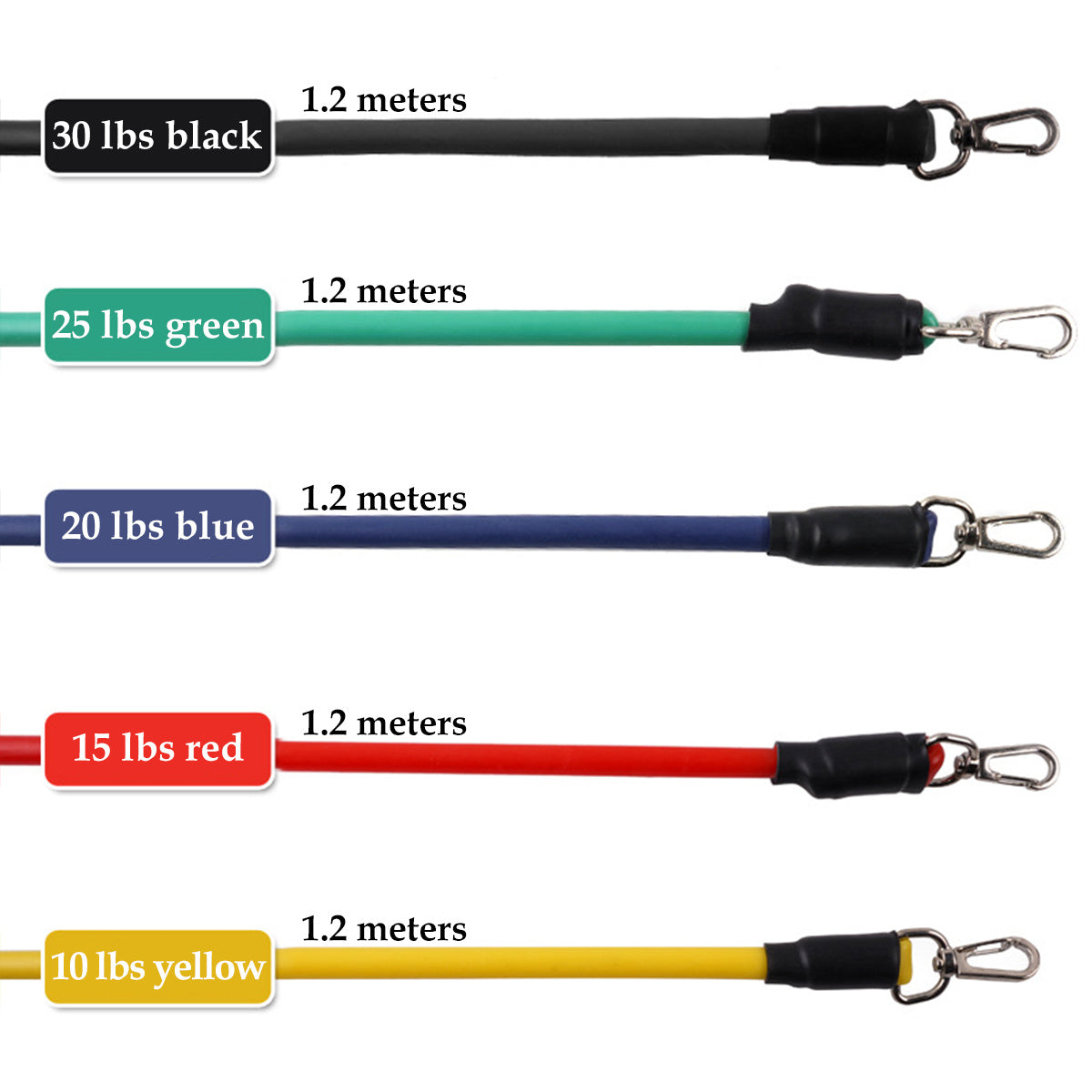 Fitness Rally Elastic Rope Resistance Band AMI Cart