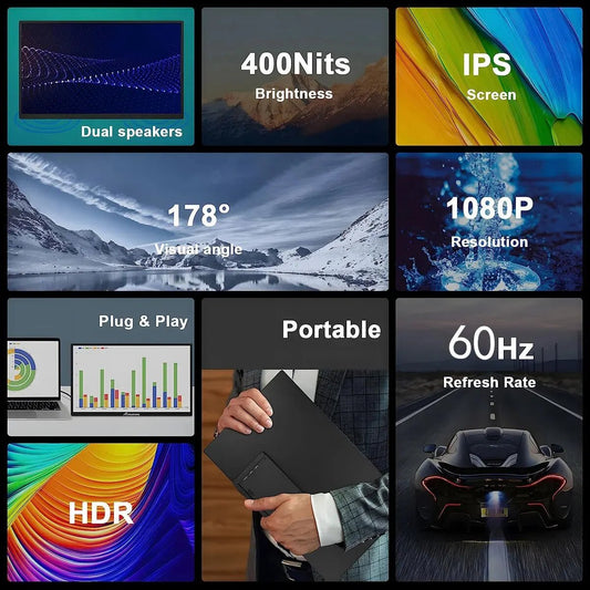 Bimawen 15.6inch Portable Monitor 1080P FHD IPS with Stand 180° Adjustable Travel Monitor for Laptop Mac PC Xbox PS4/5 Switch - Chic Cart