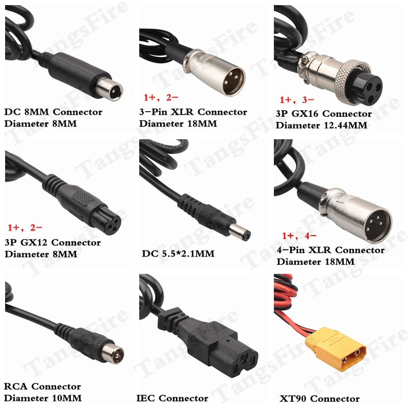 S3bdf77c0235f420f86a1e2cf36e405df5 AMI Cart