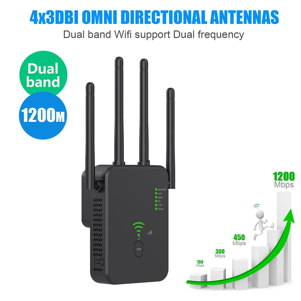 Sa71a33fab0cd4cb5a761163537723ab7U AMI Cart