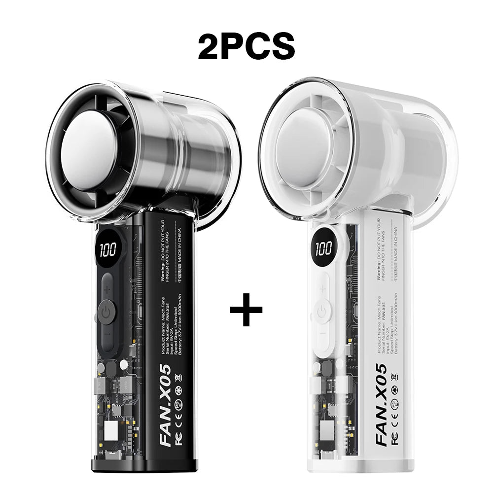 Sa768c207cf9b41cd9f97c51997a08f3ct AMI Cart