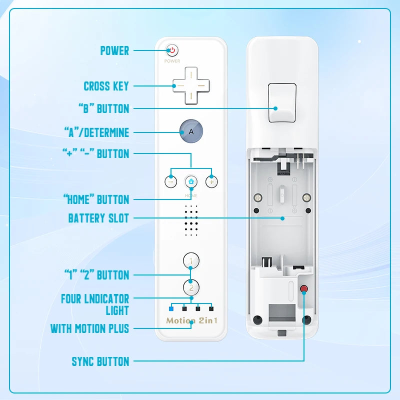 Sfe1ae382e0ca4ad8a248c704c22f949aN AMI Cart