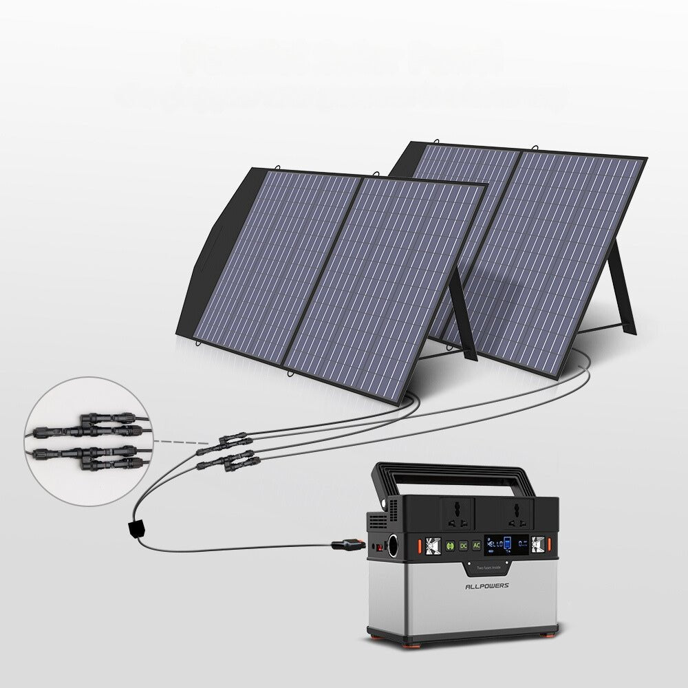 Foldable and Portable Solar Panel - Chic Cart AMI Cart