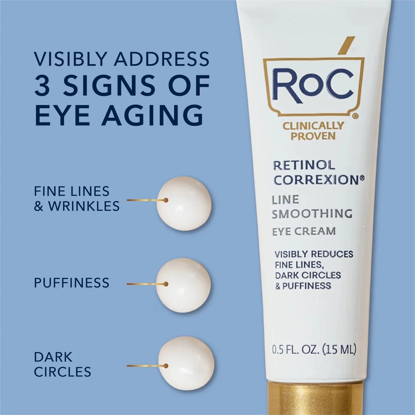 Retinol Anti - Wrinkle + Firming Eye Paste For Dark Circles & Puffy Eyes - Chic Cart