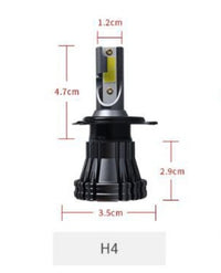 Car LED headlight