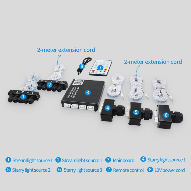 Saaff1db1ccfc4a28aa7729df15574e96y