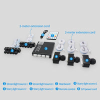 Saaff1db1ccfc4a28aa7729df15574e96y