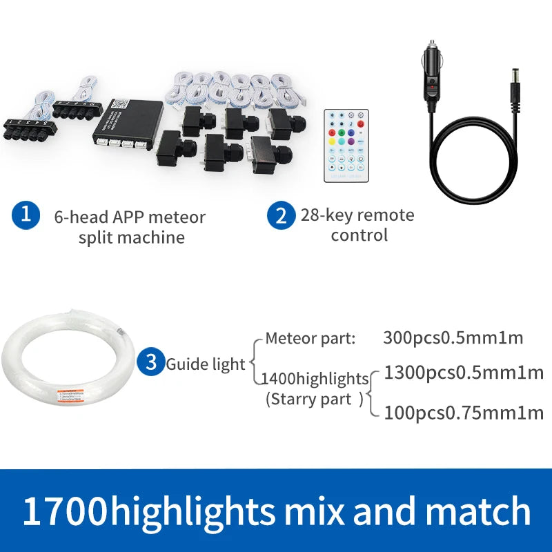 S85acd86a90d34ae6a4e477df6e7a43fe2