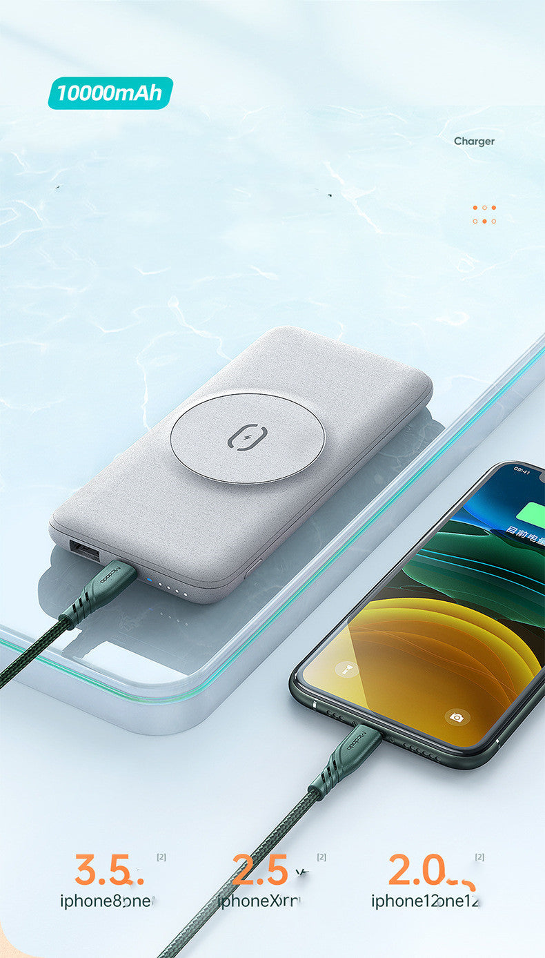 Compatible with Apple, Maiduo Magsafe Magnetic Wireless Charging 20w Super Fast Charging Power Bank Mini Portable Back Clip Power Bank AMI Cart
