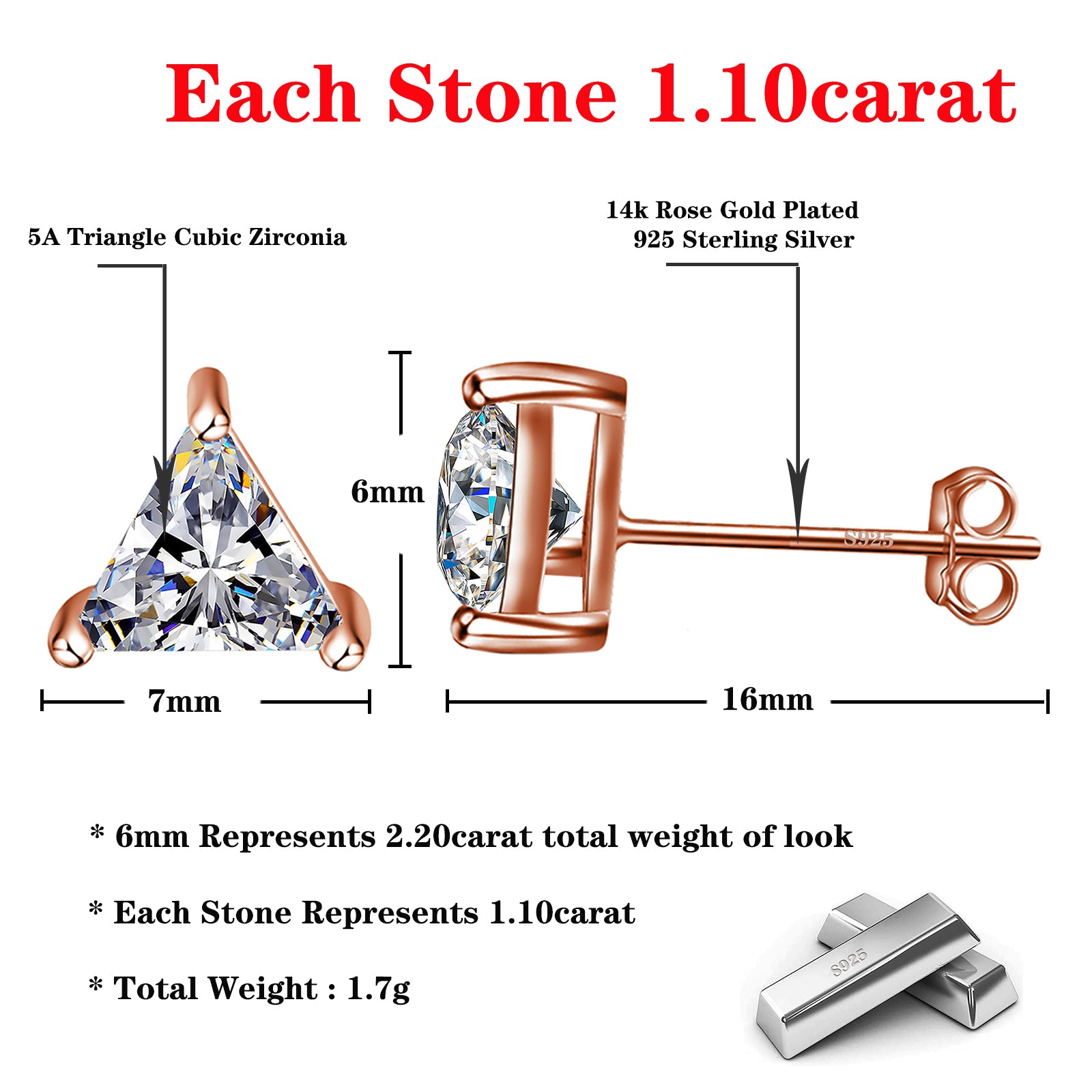 1869999714092281856 AMI Cart