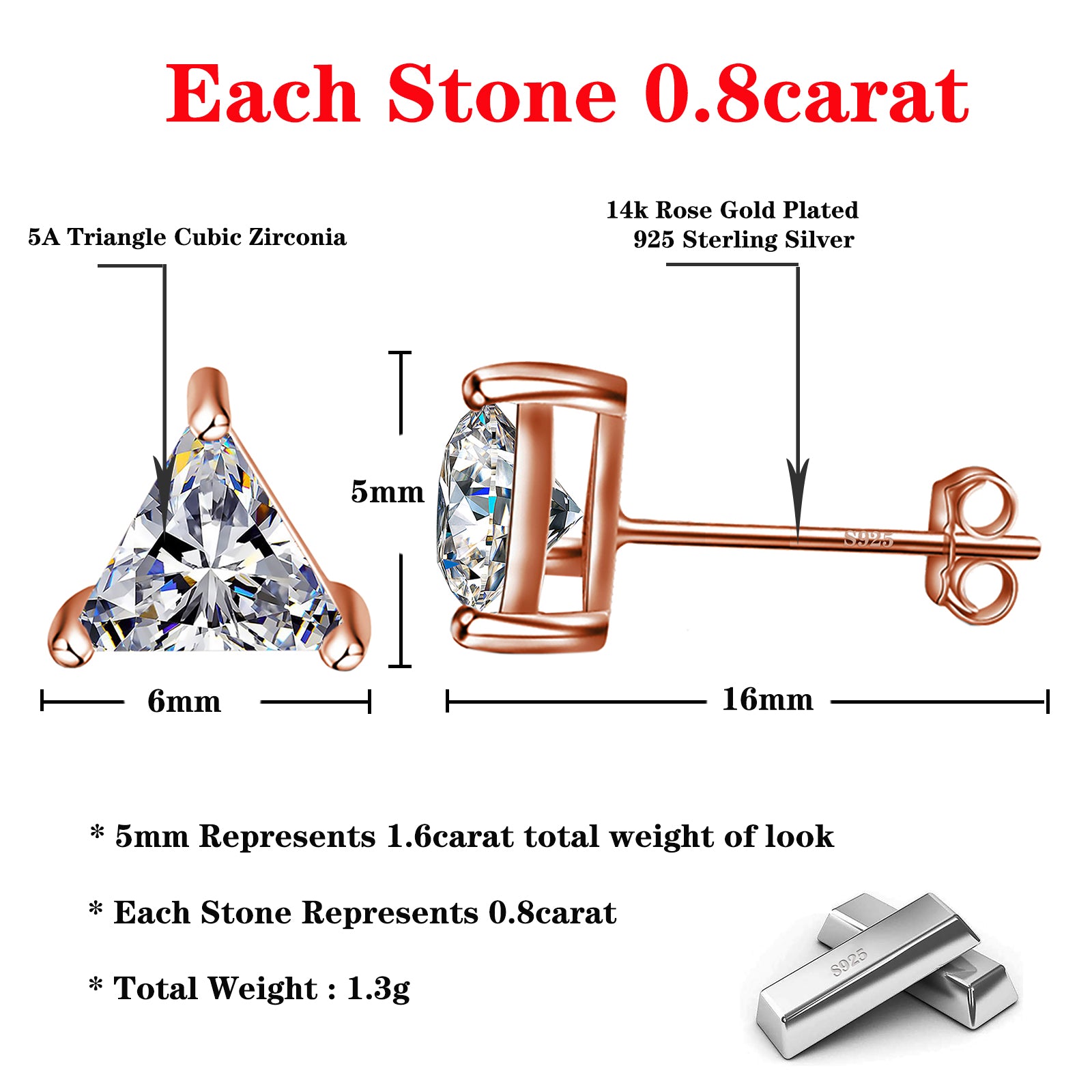 1869999715677728768 AMI Cart