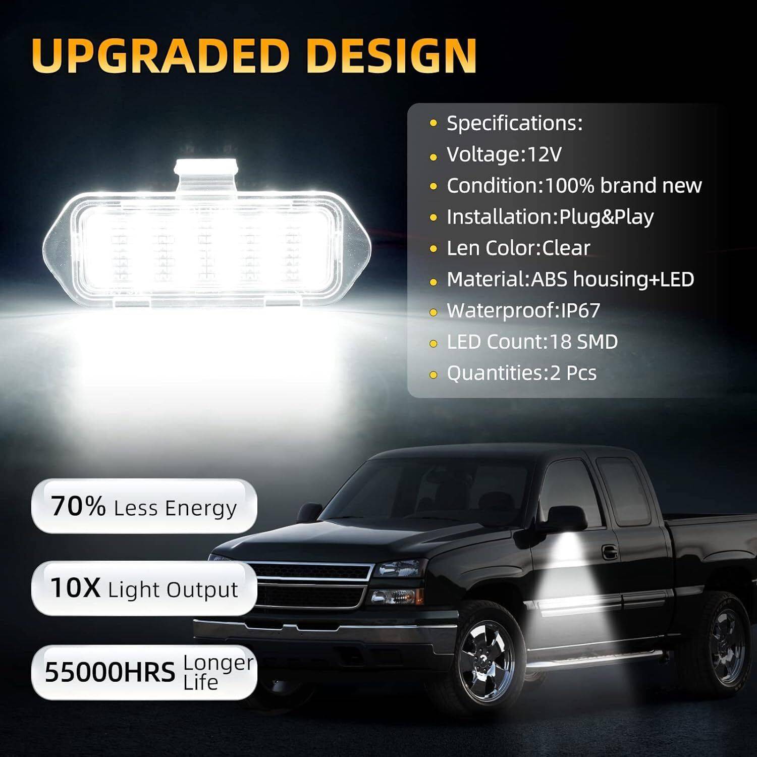 LED Side Mirror Puddle Lights For 03-06 Escalade Silverado Suburban