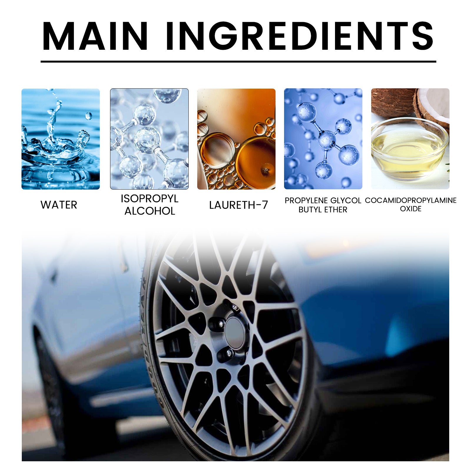 Car Wheel Cleaner