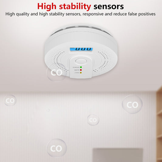 Independent CO Alarm Sensor