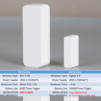 Tuya WiFi Zigbee Smart Home Contact Sensor Open Closed Detector