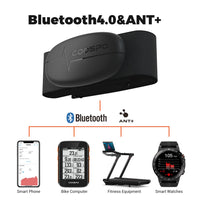 Bluetooth Chest Heart Rate Monitor Strap