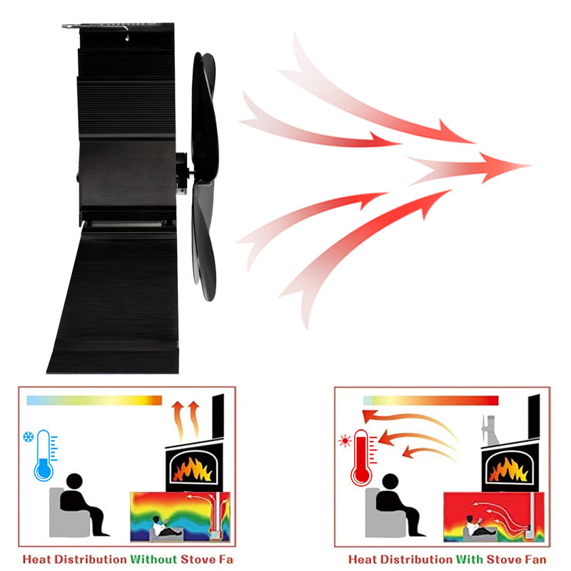 4 Blade Heat Powered Stove Fan Log Wood Burner