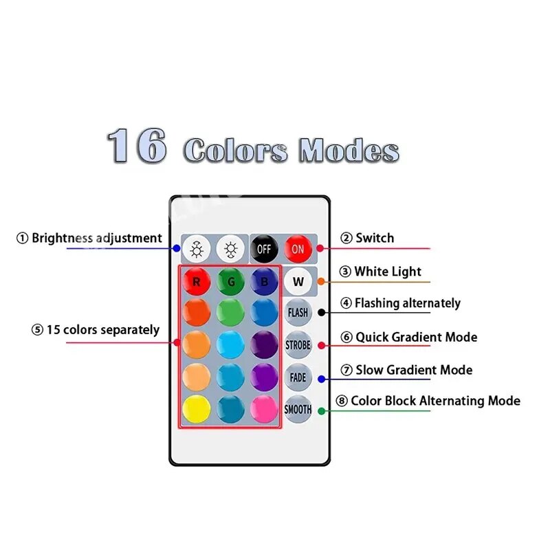 16 Colors RGB Bulb LED Multicolor Household Atmosphere Light