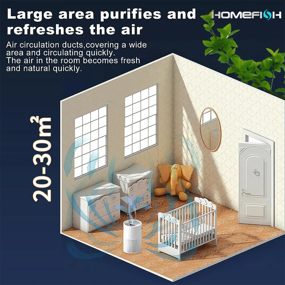 Air Purifier Remove Formaldehyde H13 HEPA Filter