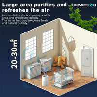 Air Purifier Remove Formaldehyde H13 HEPA Filter