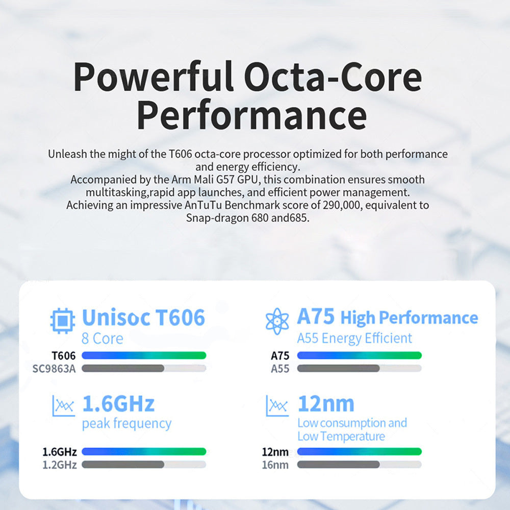 G-tab T11 Android 14 Tablet 10.1 Inch 1280&800 IPS Screen