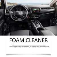 Car Interior Cleaning Spray