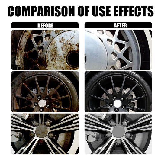 Car Wheel Cleaner