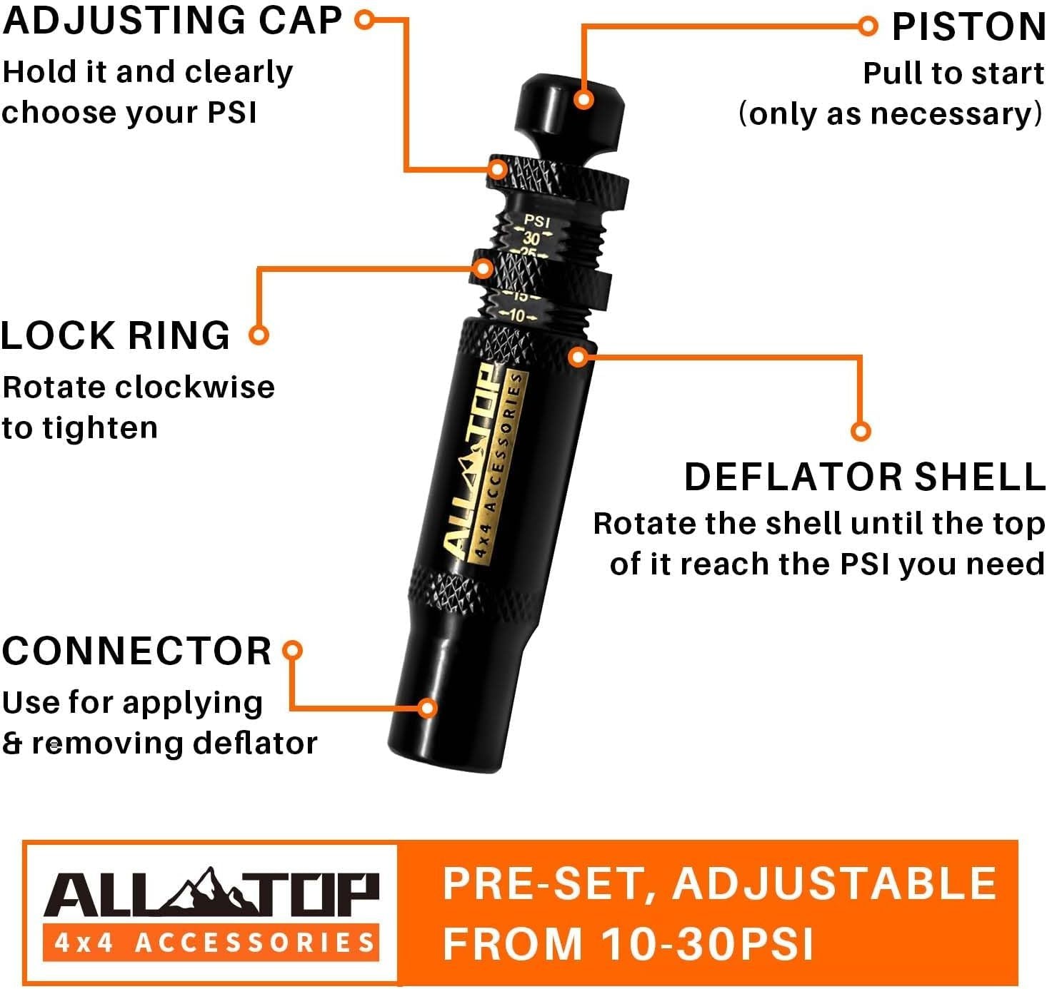 Automatic Tire Release Valve