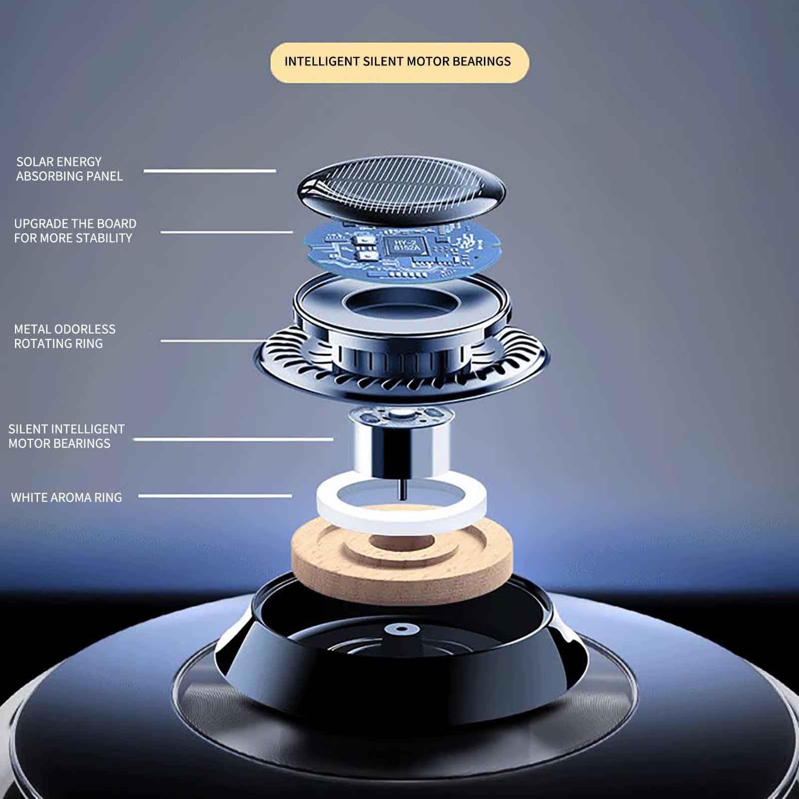 Car Air Freshener, Solar Rotating Car Essential Oil Diffuser.