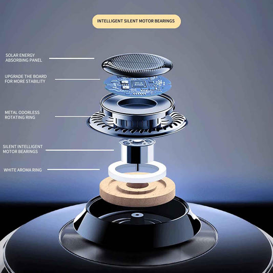 Car Air Freshener, Solar Rotating Car Essential Oil Diffuser.