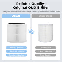 Home Air Purifiers