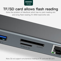 Docking Station And Cooling Bracket To Ten-port HDMI And VGA
