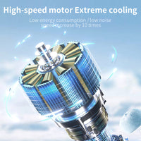Fit For Portable Turbofan USB Rechargeable Strong Wind Adjustable Wind Speed 4000mAh