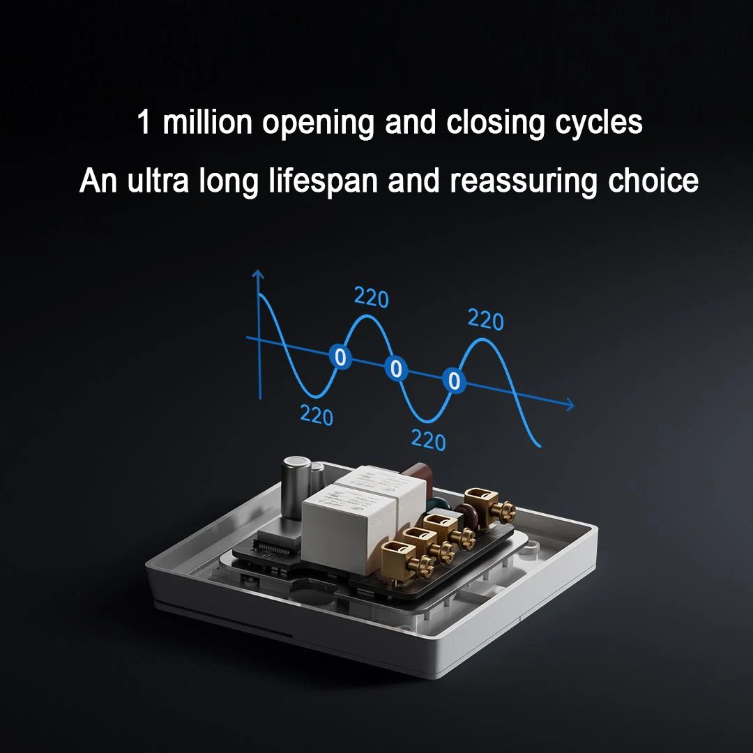 Sd8df08f938e84390adead8928116d3bdv