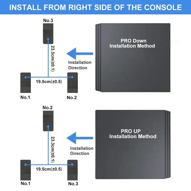 S2b22953c09f745b2a480f1dd64ff80a7o AMI Cart