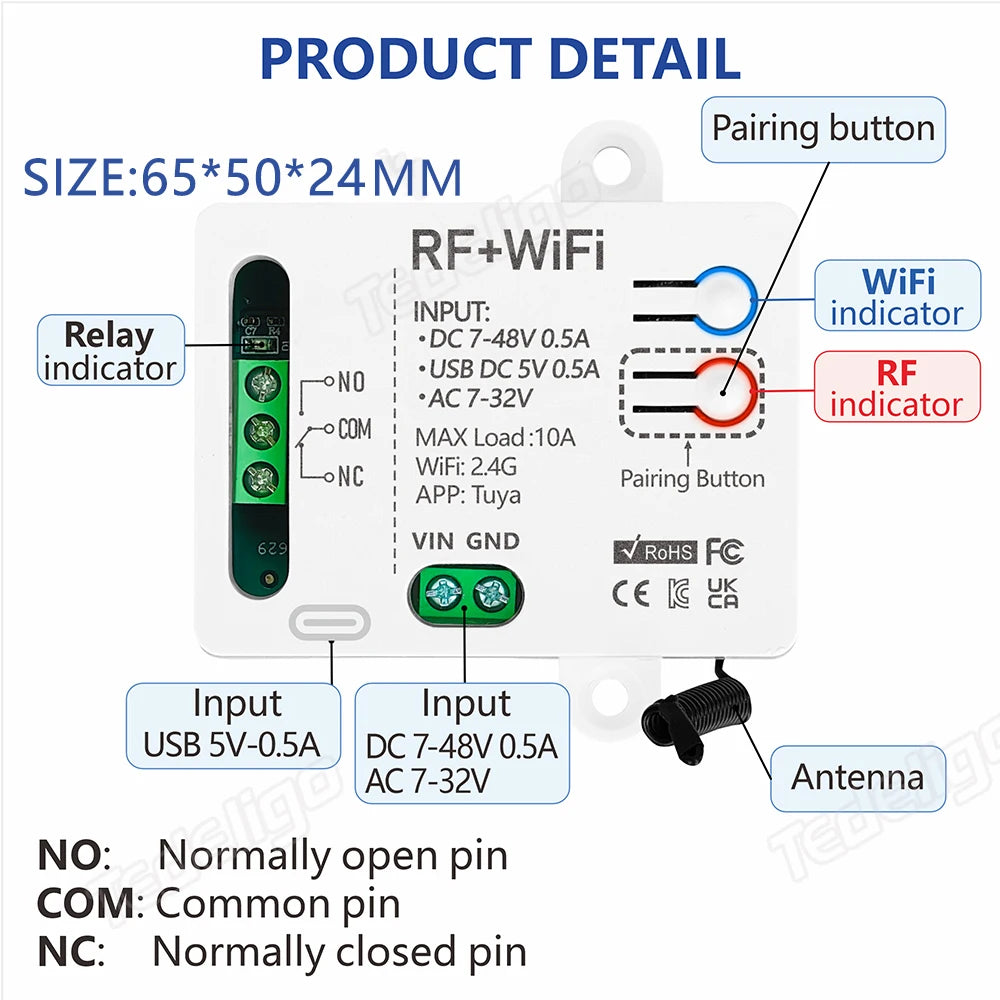 S38f0535eaca445c8bfde4c5362720475o