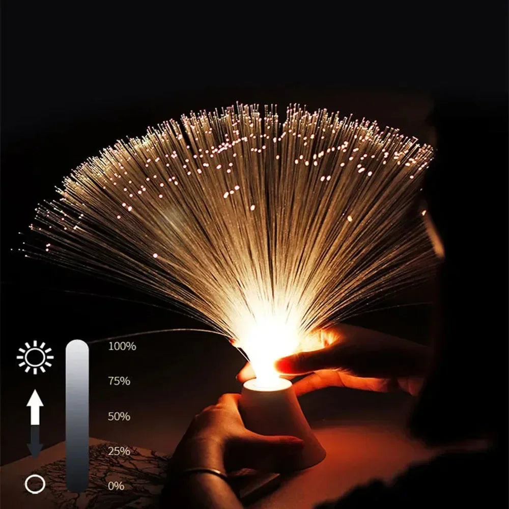 S8ba0d4c8b2aa40308ac3b25d01787116e