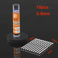 Sa8c54604bcdf48dfa518ab1e6058b8abp