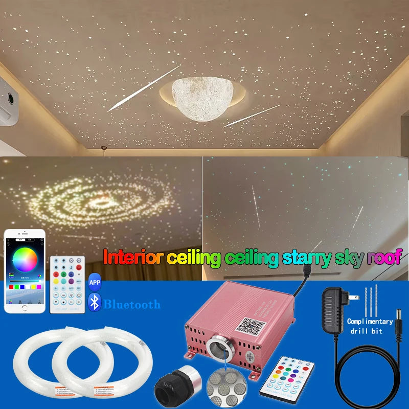 Seef7f2f952934e4eb6002e9125aaac034