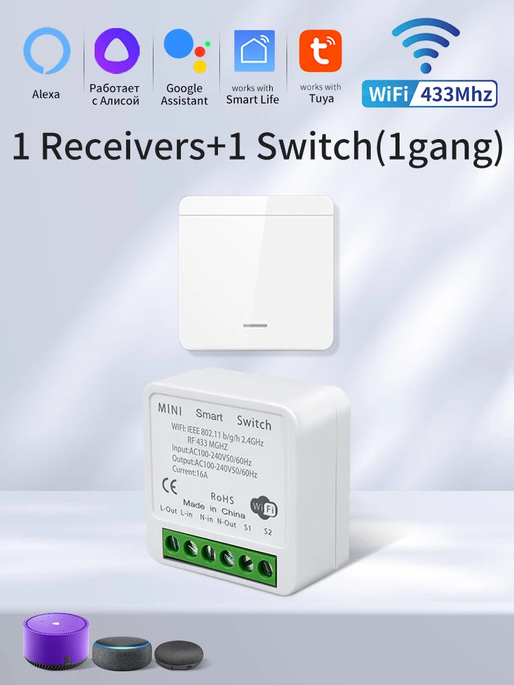 Sdc78b98b06b9445695d845620b32a555A