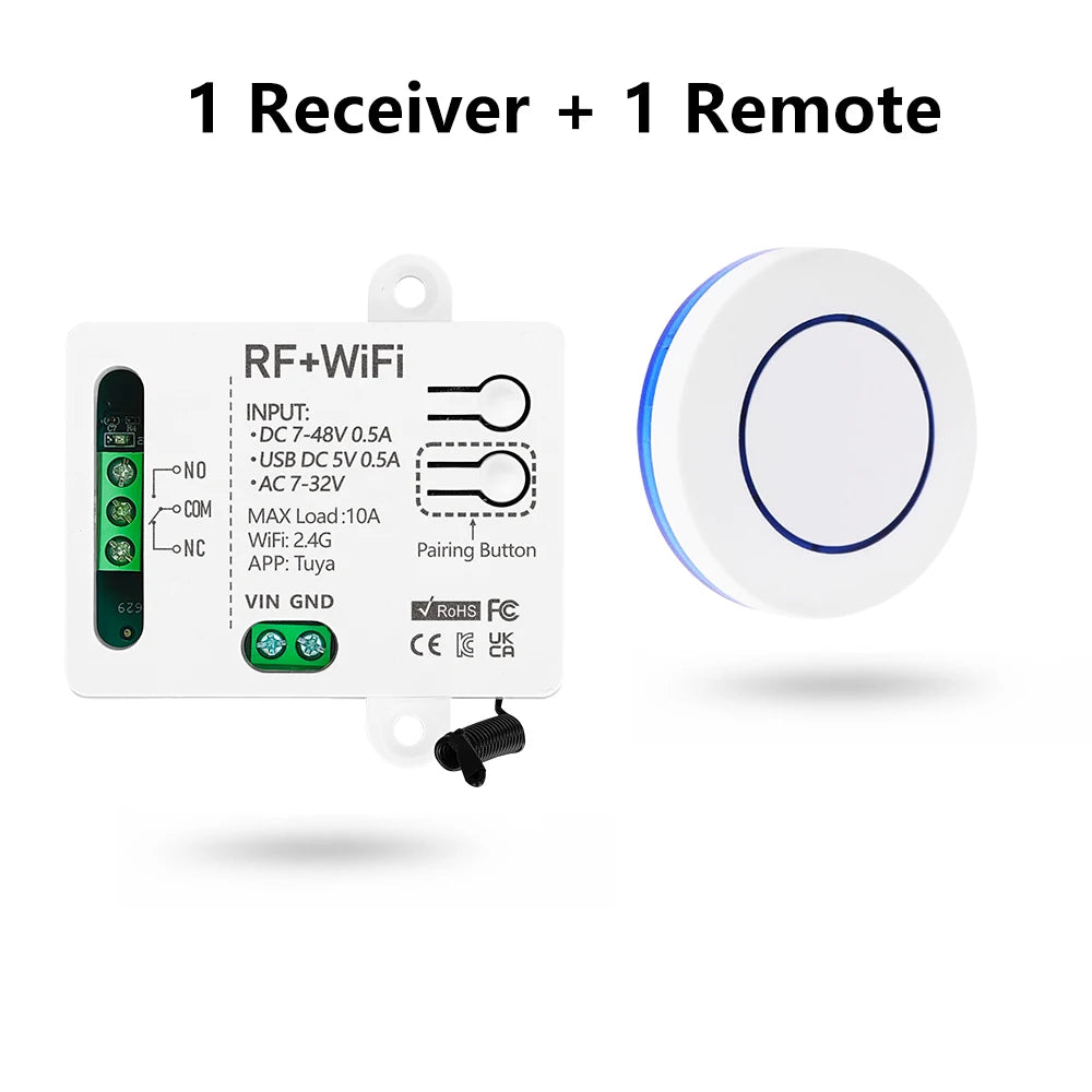 S68dc7f7bb5a24664a1765764dbf33ecec