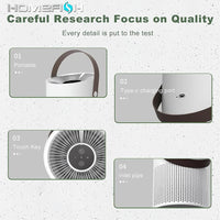 Air Purifier Remove Formaldehyde H13 HEPA Filter