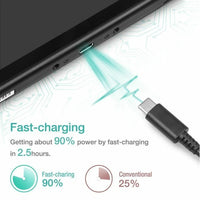 Nintendo  AC Power Supply Adapter Home Wall Travel Charger Cable 2.4A