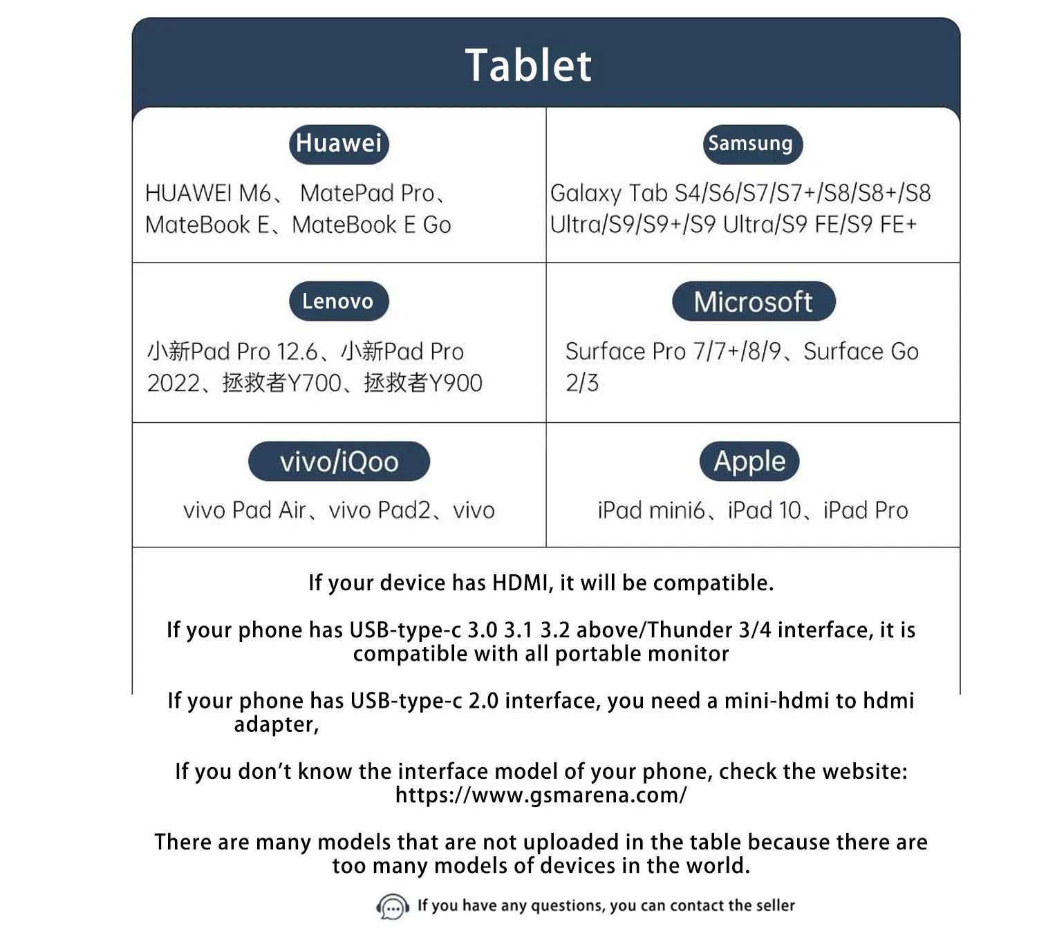 HOESD.a 15.6 inch Gaming Monitor Portable Screen 1080P 300cd/m2 Extended Display for Laptop Phone Switch Xbox PS4/5 PC Mini PC - Chic Cart