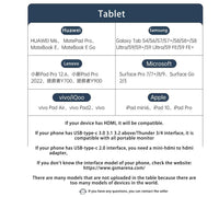 HOESD.a 15.6 inch Gaming Monitor Portable Screen 1080P 300cd/m2 Extended Display for Laptop Phone Switch Xbox PS4/5 PC Mini PC - Chic Cart