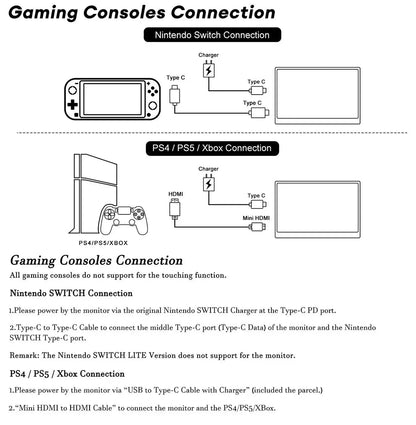 HOESD.a 15.6 inch Gaming Monitor Portable Screen 1080P 300cd/m2 Extended Display for Laptop Phone Switch Xbox PS4/5 PC Mini PC - Chic Cart