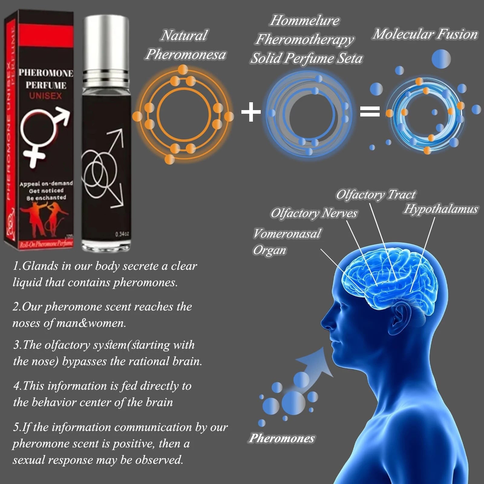 pheromone perfume for men to attract women men stimulates Flirtation Portable Body Perfume Intimate Partner Sex Perfume - Chic Cart