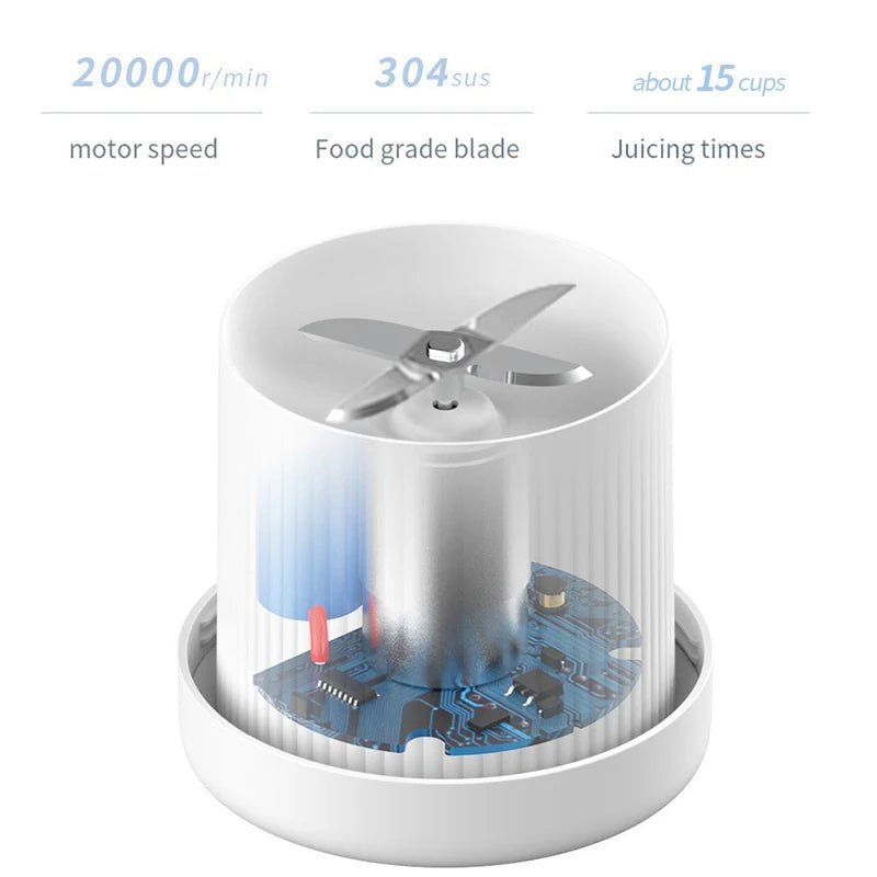 Mini Juicers Portable Electric Juicer Blender Usb Fruit Mixers Fruit Food Milkshake Multifunction Juice Maker Machine - Chic Cart
