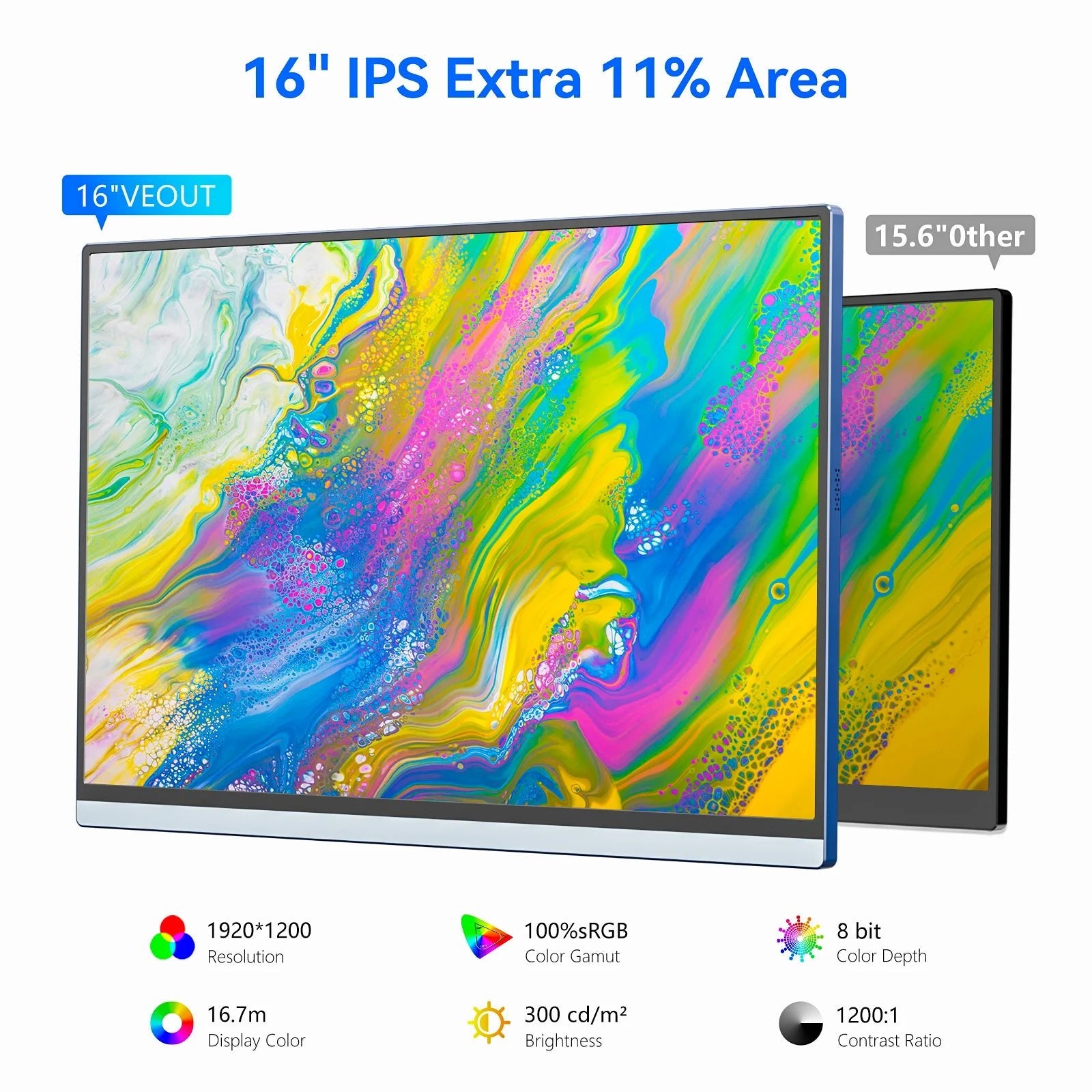 VEOUT Ultra - Portable 16inch 1920x1200 HD Monitor with Built - in Stand, HDR & Freesync, Plug - and - Play Connectivity for Smartphones - Chic Cart