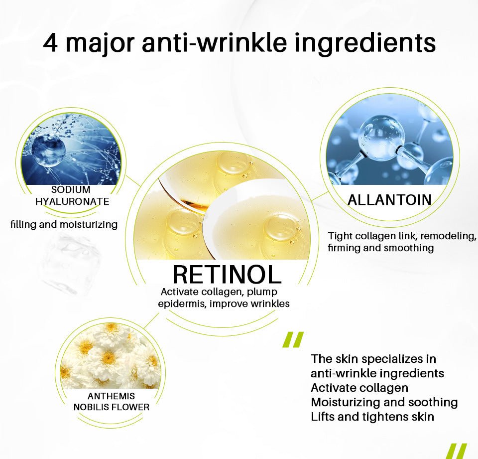 Retinol Stock Solution Moisturizing And Diminishing Fine Lines - Chic Cart AMI Cart